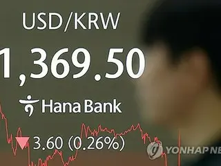 U.S. Treasury Department keeps South Korea on "monitoring list" for currency manipulation, accusing it of dollar selling