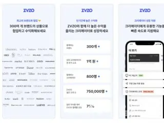 Creator-led e-commerce leads to changes in young people's purchasing items and methods - Korea