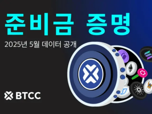 BTCC Exchange Releases May 2025 Proof of Reserve Report: User Assets Protected with 152% Total Holdings Ratio