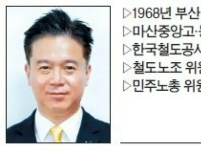 初の民主労総出身雇用労働相候補、金栄訓氏「立つ場所変われば景色も変わる」＝韓国
