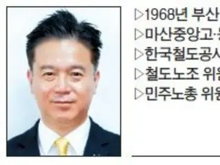 First former member of the Korean Confederation of Trade Unions (KCTU) and candidate for Minister of Employment and Labor, Kim Young-hoon, says "If you change your position, the scenery will change too" (Korea)