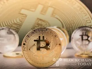 US Futures Index Surpasses All-Time High...Bitcoin’s Possibility of Renewing All-Time High Increases