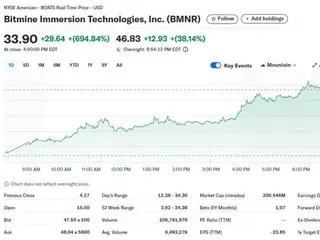 Bitcoin mining company BitMine surges 700% in one day... why?