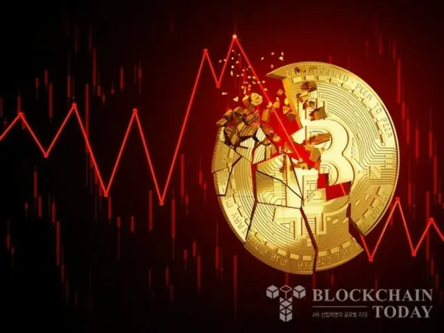 Bitcoin's main support line collapses, increasing risk of further decline... "Possibility of a fall to $100,000"
