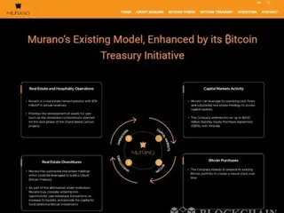 Mexican Nasdaq-listed real estate company enters the cryptocurrency market, signing $500 million Bitcoin purchase deal
