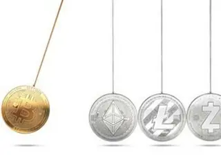 Signals of "altcoin season" in the second half of the year…Suggesting movement of idle capital