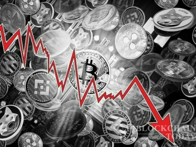 Altcoins fall by up to 13% as investors sell to realize profits…Seasonal Index ↓