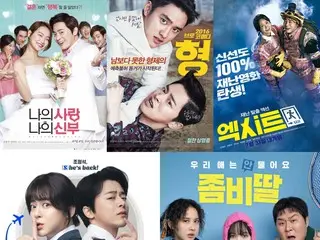 Actor Cho Jung-Seok, the "unbeatable cheat key at the summer box office," reaches the peak of his starring role in "My Daughter Became a Zombie" with over 4 million viewers, becoming a "guaranteed box office check."