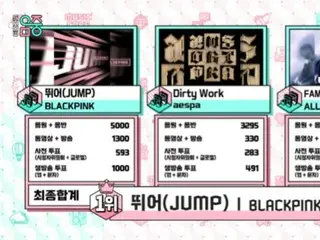 BLACKPINK and JUMP topped the charts for two consecutive weeks during their world tours = "Show! The Heart of K-POP"