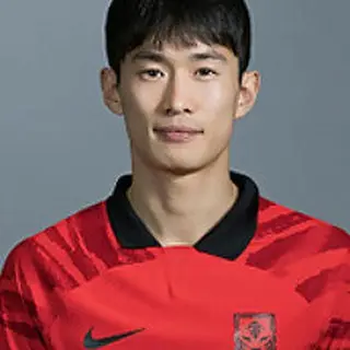 Kim Moon Hwan