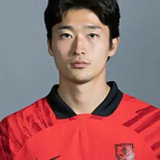 Cho Kyu Sung