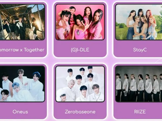 “Music Bank” holds world tour in Belgium… “TOMORROW X TOGETHER” & “ZERO BASE ONE” & “RIIZE” etc. appear