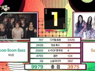 RIIZE's "Boom Boom Bass" takes first place on Music Bank, beating out "aespa"!