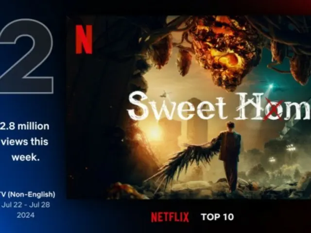 Season 3 of "Sweet Home - Me and the World's Despair" starring actor Song Kang, ranked 2nd in the "Netflix Global Top 10"