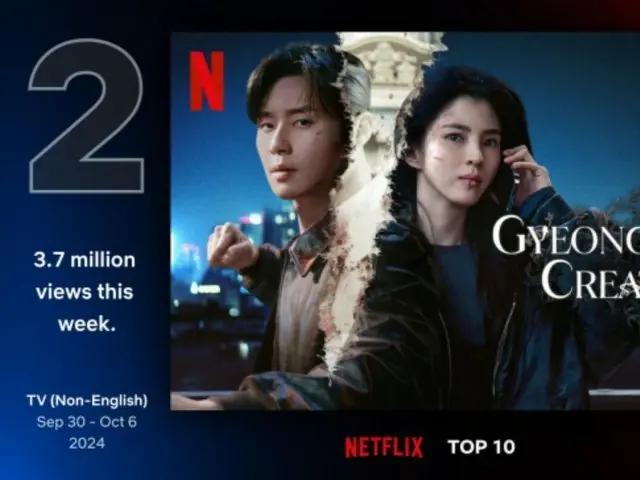 Seasons 1 and 2 of "Creatures of Seoul," starring Park Seo Jun and Han Seo Hee, chart in Netflix's global TOP 10