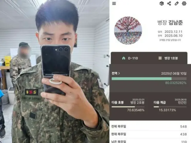 "BTS" RM, proof photo 110 days before discharge... "Next rank is civilian"