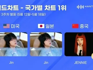"BTS" JIN, No. 1 in Japan and America on Hanteo national charts... China is ROSE to "BLACKPINK"